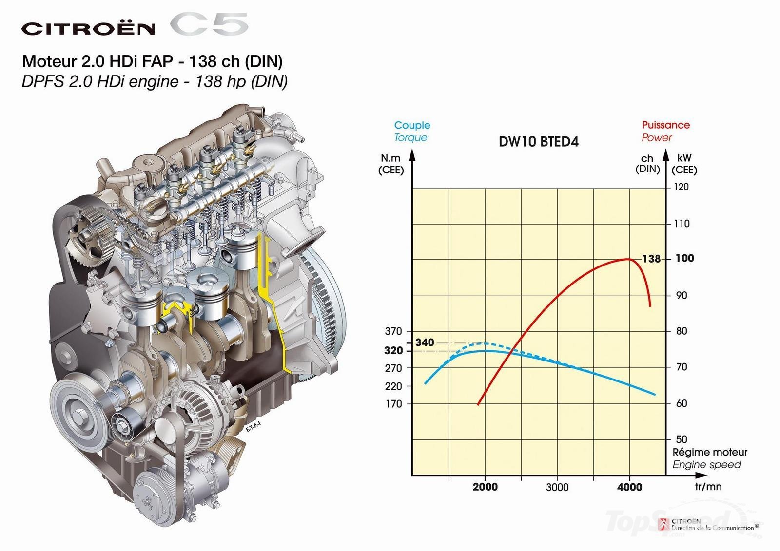 2008-citroen-c5-ii-60_1600x0w